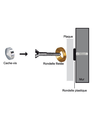 1 x Conische rozet of schroefdop (1 rozet en 1...