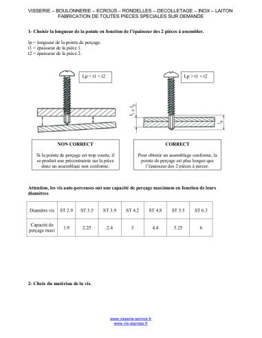1 x Zelfborende schroef gefreesde kop phillips...