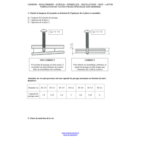 1 x Zelfborende schroef gefreesde kop phillips 2,9 x 9,5 Wit verzinkt staal RAL8003