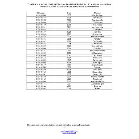 1 x Zelfborende schroef zeskantkop TH 6.3X130 Afdichtingsring met neopreen epdm afdichting Wit verzinkt staal RAL5008