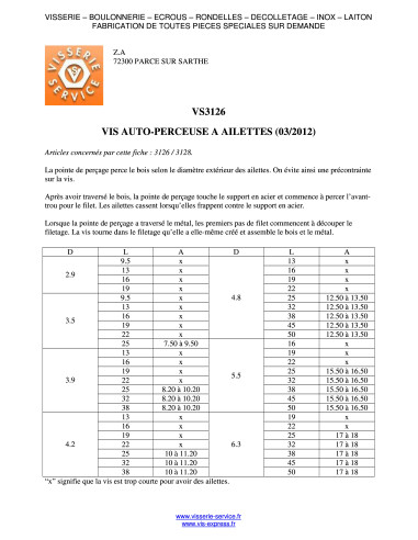1 x Zelfborende schroef gefreesde kop TORX T30...