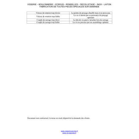 1 x Zelfborende schroef gefreesde kop 5X65 bedraad op 30 Vierkante plattegrond 2 Phillips 2 Bichromaat