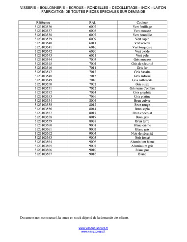 1 x Zelfborende schroef zeskantkop TH 4.8X35...