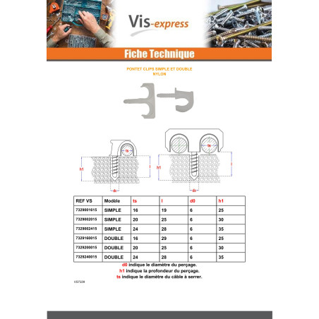 1 x Spijkerclip CLIPS dubbel voor Kabel van 20 Nylon