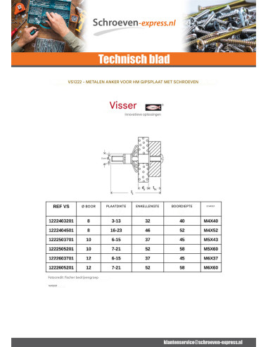 1 x Plug METAAL Fischer lage hexagonale HM 5X37...