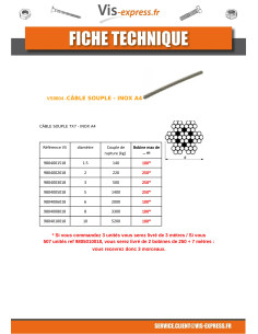 Meter Flexibele kabel diameter 4 A4 RVS 7x7... 2