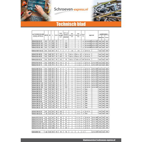 1 x Zelfborende schroef Bimetaal zeskantkop TH 5,5 x 158 bedraad op 55 Afdichtingsring met neopreen epdm afdichting 16