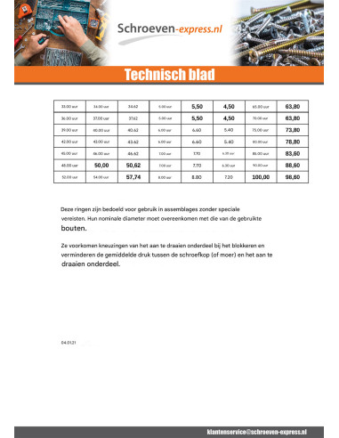 1 x Sluitring plat M18X36X3 M A4 RVS