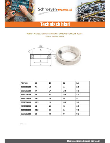 1 x Sluitring CONCAAF vorm D RVS A2 23,2 x 36 x...