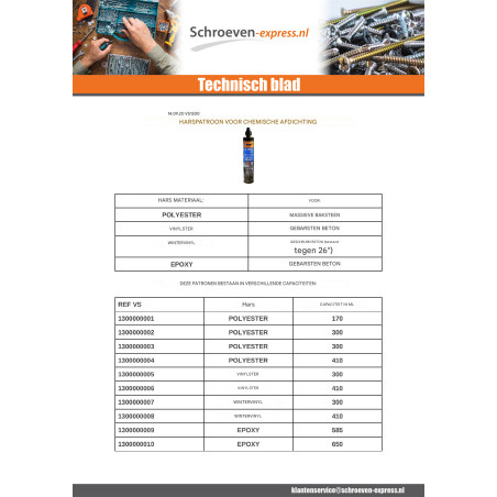 1 x PATROON van 410 ML HARS POLYESTER