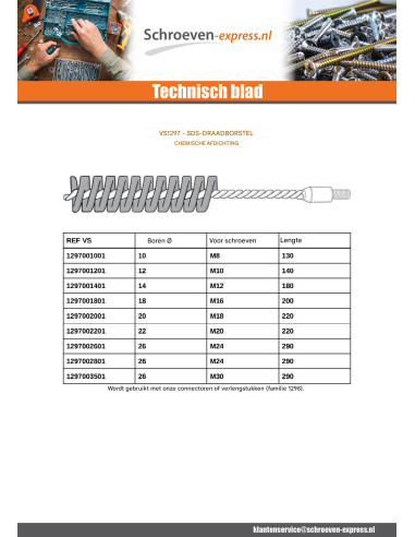 1 x BORSTEL metaal diameter 22 voor M20