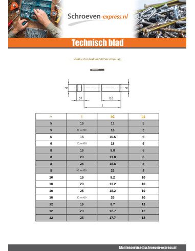 1 x Tapeind uitlaatspruitstuk~1xdiameter RVS A2...