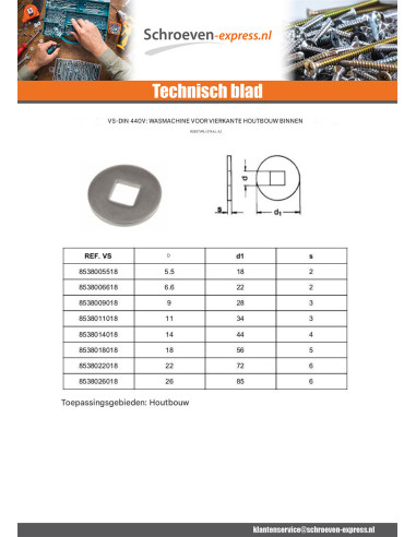 1 x Sluitring voor constructiehout binnenshuis...