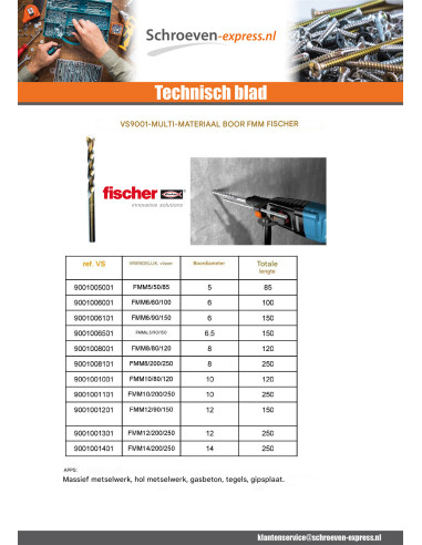1 x Fischer boor MEERDERE MATERIALEN 8/80/120