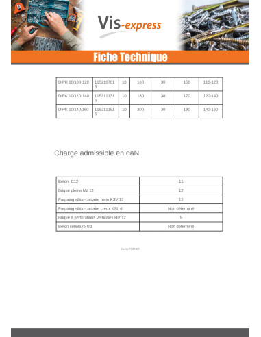 1 x Fischer ISOLEREND DIPK 8/80-100 2 stuks