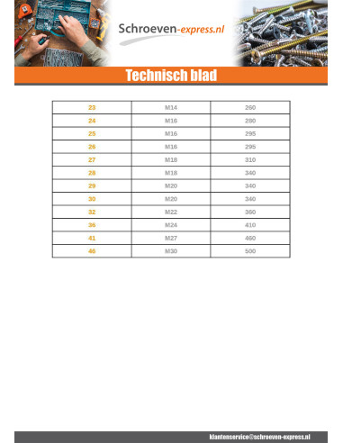 1 x Combinatiesleutel 41 voor Schroeven...