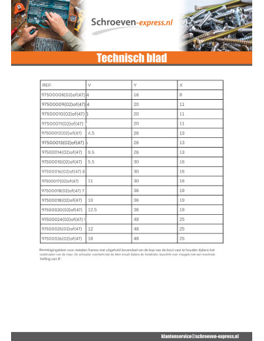 1 x PAD LINDAPTER Type to GEMIDDELD M8 ZN