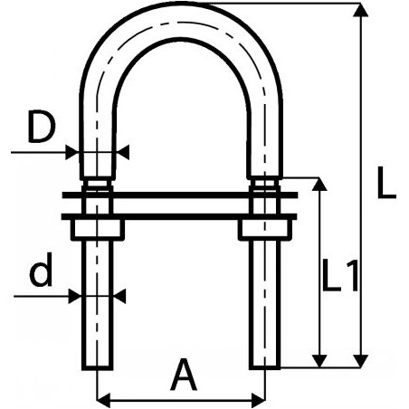 1 x Kabelklem U-vormig met dubbel PLAQUETTES A4 RVS 10X110
