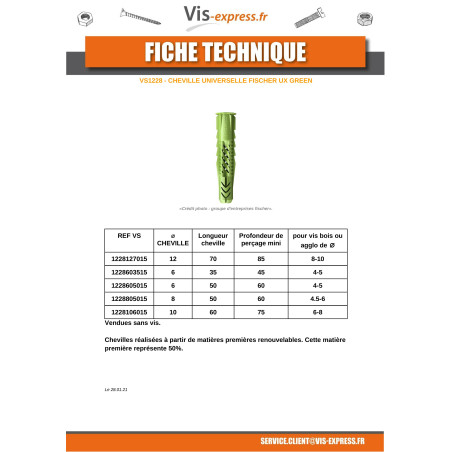 1 x Plug Fischer UX GROENTE 6X50