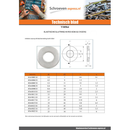 1 x Sluitring Elastiek in SCHAAL M20X42X4.5 RVS A2