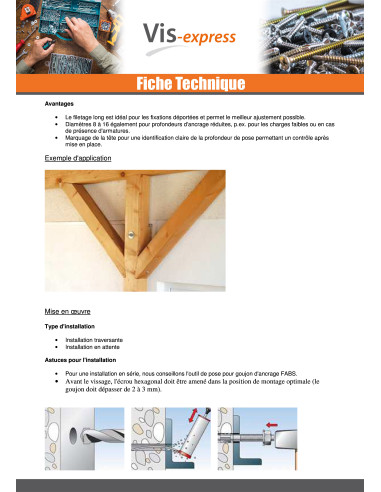 1 x Fischer Verankering FISCHER FBN II 20X187...
