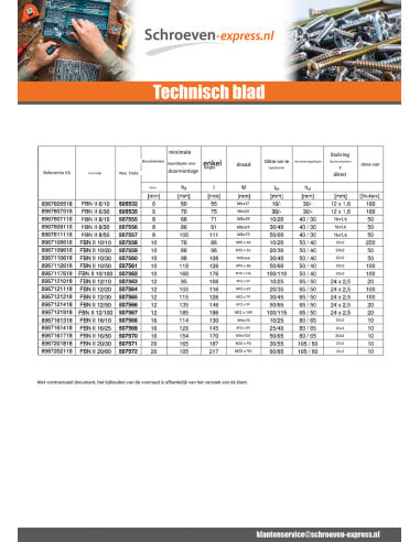 1 x Fischer Verankering FISCHER FBN II 10X96...