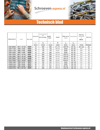 1 x Fischer Verankering FISCHER FBN II 12X216...