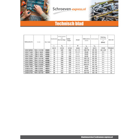 1 x Fischer Verankering FISCHER FBN II 8X111 bedraad op 79 Wit verzinkt staal