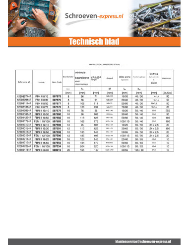 1 x Fischer Verankering FISCHER FBN II 16X145...