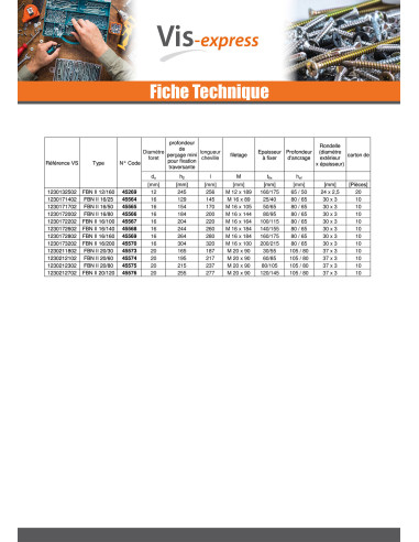 1 x Fischer Verankering FISCHER FBN II 10X106...