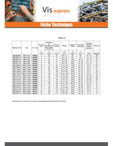 1 x Fischer Verankering FISCHER FBN II 10X106...