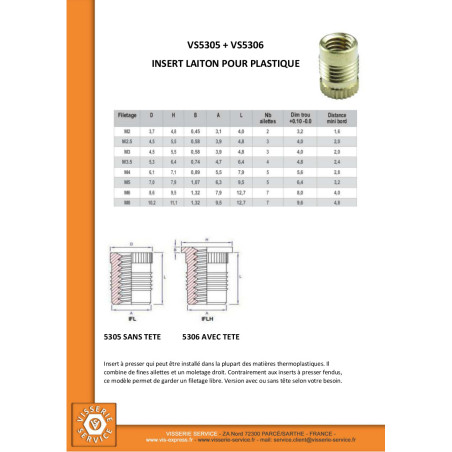 1 x Insert met kop FINFIX Messing M3X4.8