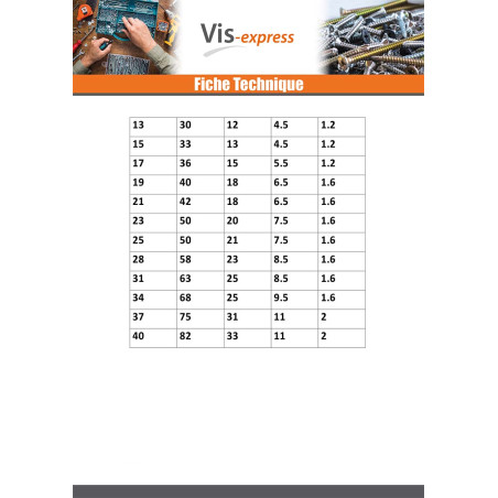 1 x Borgring met uitwendige nok RVS A2 6,4 x 19 x 0,75 Type F 3.5