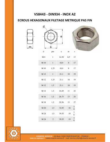 1 x Zeskantmoer M16 steek in orde steek van 150...