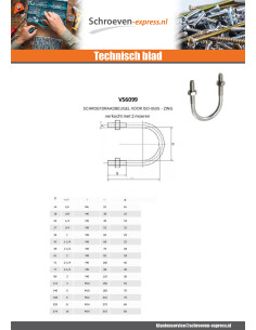 Kabelklem Wit verzinkt staal ronde bodem draad M8/28 voor... 2