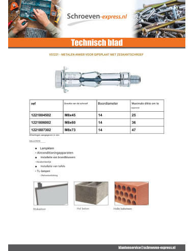 1 x Metalen muurplug voor gipsplaten met...
