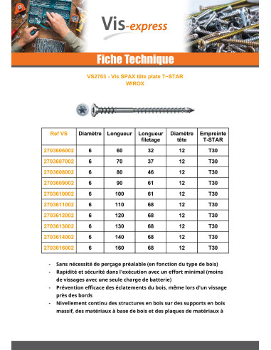 1 x SPAX Schroeven VERORDENING platte kop...