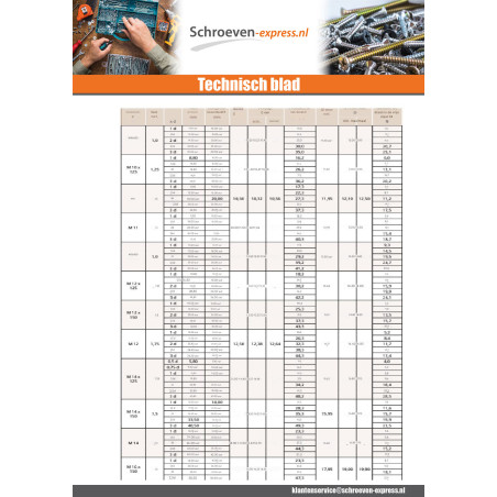 1 x Helicoil M16X32 steek van 200 RVS