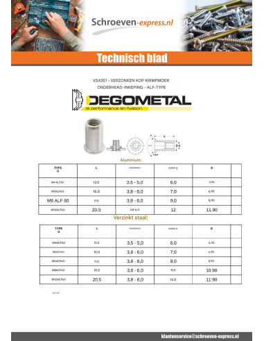 1 x Blindklinkmoeren gefreesde kop M10X20.5 ACF 60