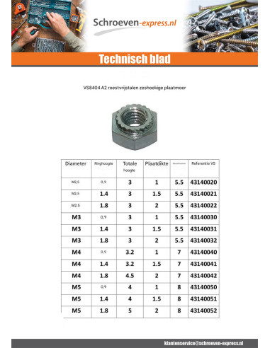 1 x Zeskant plaatmoer Wit verzinkt staal M6...