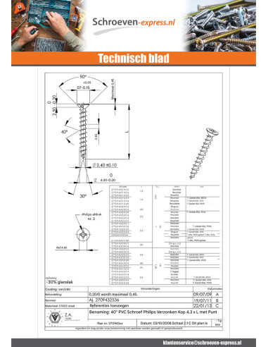 1 x PVC-schroeven gefreesde bolkop phillips...