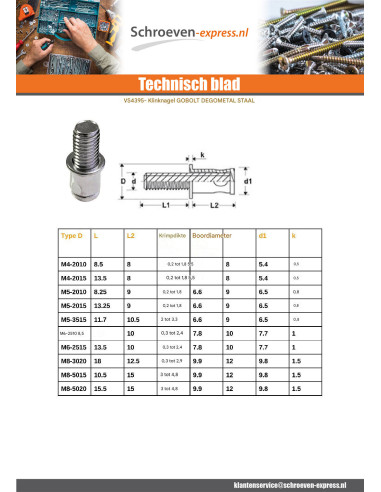 1 x Blindklinkbout VERBLINDEND M8X12.5 EPP0.3-2.9