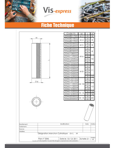 1 x Hulsen cilindrisch M12X40 diameter...