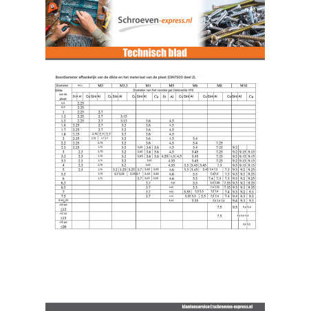 1 x Zelftappende schroef zeskantboutenTH kraagflens glad M5X8 Wit verzinkt staal