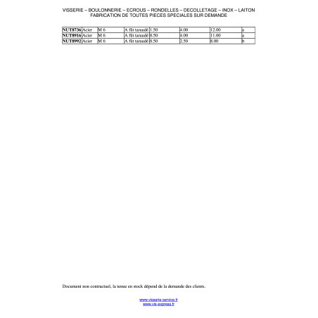 1 x Klemmoer M6 NUT8726 spandikte 0,5 to 4 Wit verzinkt staal