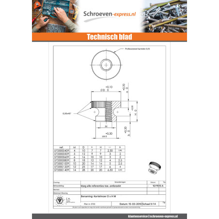 1 x Moer kartelschreof Messing M14 28X20 EMM
