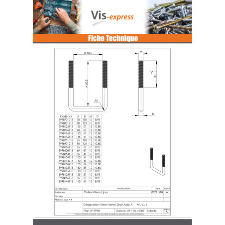 1 x Kabelklem rechte of platte bodem M10/30/30 60x81x60 A4 RVS
