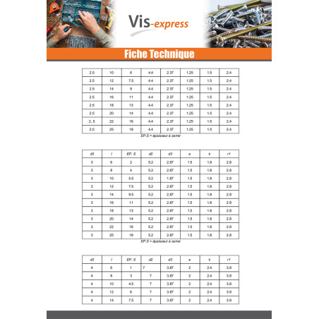 1 x Massieve klinknagel ronde kop RVS A2 2,5X20