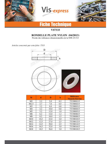 1 x Sluitring plat natuurlijk nylon M14X30X2.5 M