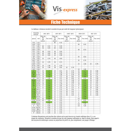 1 x Metalen schroeven zeskantkop TH 1/2X 1 1/8" UNC of gelijkwaardig BSW pas Engels WHITWORTH rang 5 Wit verzinkt staal